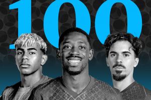 卫报百大球星：登贝莱第一，亚马尔维蒂尼亚二三，梅西34、C罗51