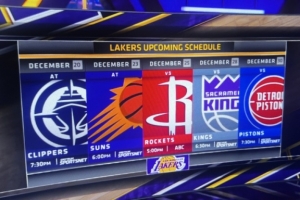 能赢几场？湖人后续5场对手：快船、太阳、火箭、国王、活塞