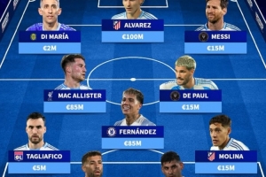 2022世界杯决赛阿根廷首发今何在：梅西等4人已离开五大联赛