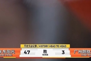 碾压性优势！广东德比历史50场交锋战绩 广东47-3广州