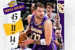 45+11+14！湖人发布东契奇数据海报：湖人生涯首个40+三双