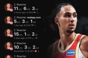 4场个位数！美媒晒里萨谢过去8场数据：是时候担心去年的状元了？