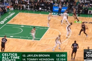 里程碑！杰伦·布朗生涯总得分超越海因索恩 排名队史第13位