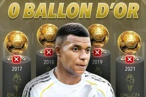 还在等！27岁姆巴佩0金球0欧冠 同龄梅西4金球3欧冠C罗1金球1欧冠