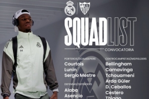 皇马对阵塞维大名单：巴尔韦德缺席，阿拉巴、门迪和卡马文加在列