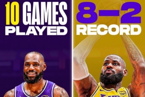 8胜2负！詹姆斯复出前五场场均15.2+4.0+7.2 后五场22+7.8+7.6