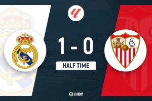 半场-皇马暂1-0塞维利亚 贝林厄姆头球破门弗兰·加西亚失单刀