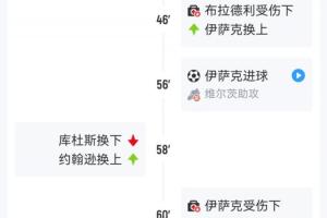 ❌布拉德利受伤伊萨克上 伊萨克受伤弗林蓬上 弗林蓬出血基耶萨上