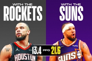 狄龙本赛季数据VS火箭生涯数据！得分表现突飞猛进！