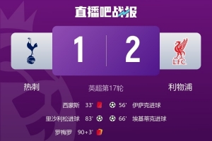 利物浦英超35次击败热刺取胜场次第三多，共打进127球并列最多