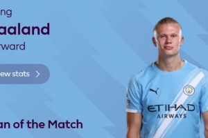 2射1传独造3球！英超官方：哈兰德当选曼城vs西汉姆联全场MVP