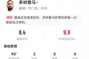 多纳鲁马本场数据：3次扑救+1解围 8次长传5次成功 获评8.4分