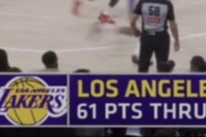 湖人三节仅得61分 创本赛季前三节得分新低