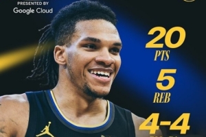 当之无愧！勇士官方晒本场最佳球员数据海报：理查德20+5当选