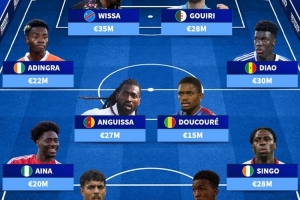 德转列非洲杯落选最贵阵：奥纳纳领衔，维萨、安古伊萨在列