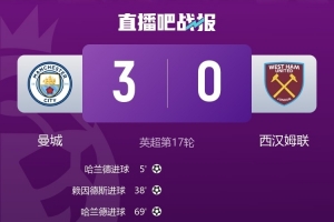 曼城英超中对西汉姆已经连续20场不败，最近7次交手全胜