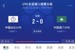 U15东亚杯：中国台北U15队2-0中国澳门U15队，小组三战全胜