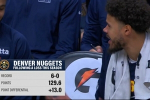 未尝连败！本季掘金输球后第二场6胜0负 场均轰129.6分&净胜13分