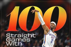 💯稳！亚历山大连续100场得分20+ 距历史第一还差26场！