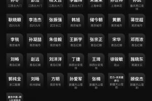 媒体人：足协反腐扫赌第二批名单，目前看99%是没有了