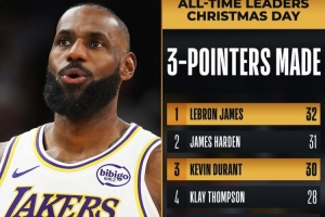 圣诞三分榜TOP10！老詹独占第1 掘金穆雷冲至第7 仅雷迪克非现役