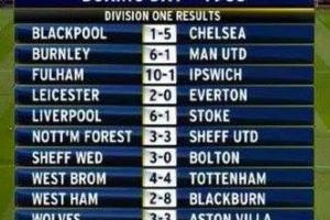 10场进了66球！1963年最经典英格兰节礼日大战，10-1/8-2古今罕见