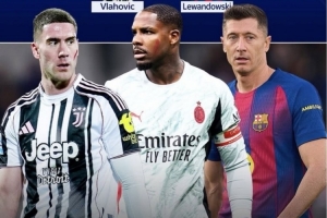 意天空合同年球员阵容：莱万、弗拉霍维奇、科纳特、迈尼昂在列