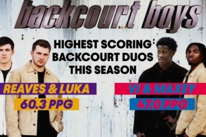 后街（场）男孩？本季后场二人组得分榜：小里077第1 VJ马克西第2