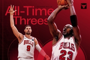 武切维奇公牛生涯556记三分超乔丹独占队史第6！队史第1为拉文