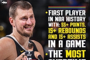 约基奇单场得分和助攻合计贡献96分 历史第三高&仅次于大帅米切尔