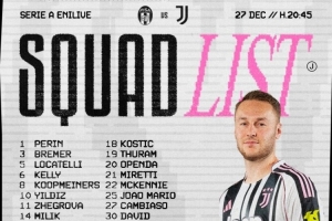 尤文客战比萨大名单：伊尔迪兹、戴维、米利克在列，孔塞桑缺席
