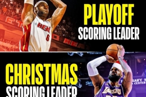 铸就伟大！詹姆斯是NBA常规赛、季后赛、圣诞大战的得分王