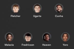 残阵直面纽卡！曼联88分钟后：库尼亚领衔零星主力，多名U21在场