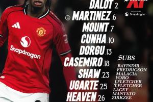 很提气😤半主力曼联1-0纽卡，替补席甚至一堆17/18岁的小将