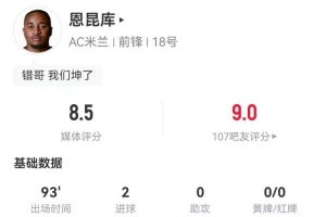 恩昆库本场2射进2球 1关键传球1越位+6对抗3成功 获评8.5分最高