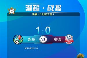 夺得湘超冠军！永州决定举行盛大的凯旋迎接与环城庆祝活动