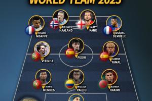 IFFHS评年度最佳阵：锋线哈姆+凯恩、登贝莱，亚马尔佩德里入选