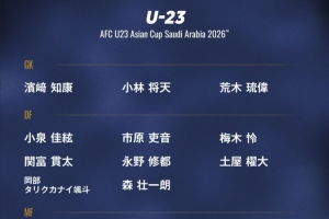 日本U23亚洲杯名单：8名大学生球员，入选国家队的佐藤龙之介领衔