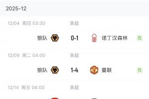 只打精锐？🤔狼队近7场英超只进3球，分别是对阵曼联 枪手 红军