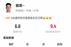 赖斯本场客串右后卫数据：3次拦截全场最多+1关键传球，评分6.8