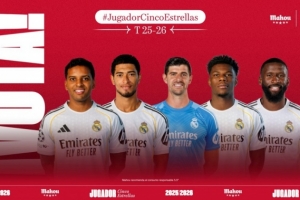 皇马12月最佳球员候选：罗德里戈、贝林、裤袜、琼阿梅尼、吕迪格