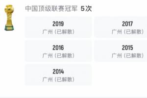 于汉超生涯荣誉：5次中超冠军、1次亚冠冠军，遗憾未随申花夺中超