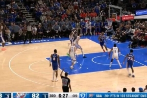 探囊取物！亚历山大中投得手 连续103场拿到得分20+