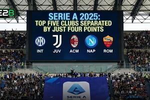 厮杀！意甲1-5名最多仅差4分，首循环交锋米兰3胜1平&罗马4战全败