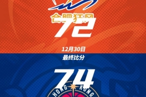 NBL联赛第4场焦点战：合肥狂风72-74不敌香港金牛
