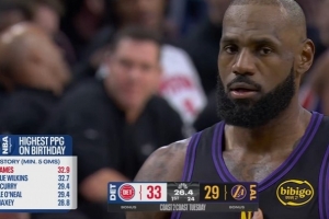 詹姆斯生日夜场均32.9分&NBA历史最高 库里场均29.4分并列第三