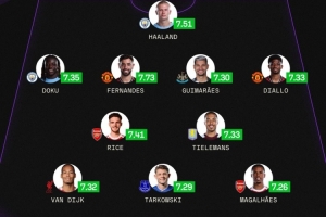 sofascore2025英超最佳阵：B费、哈兰德领衔，赖斯、范戴克在列