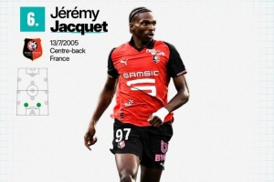 天空：曼联在关注雷恩20岁中卫雅奎特，冬窗转会难度较大