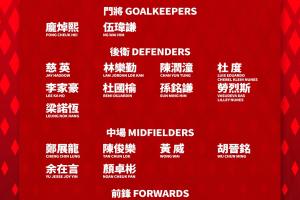 省港杯次回合中国香港队名单：孙铭谦、梁诺恒、劳烈斯领衔