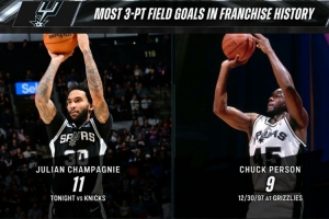 简直投疯了！尚帕尼单场狂飙11记三分 创马刺队史新纪录